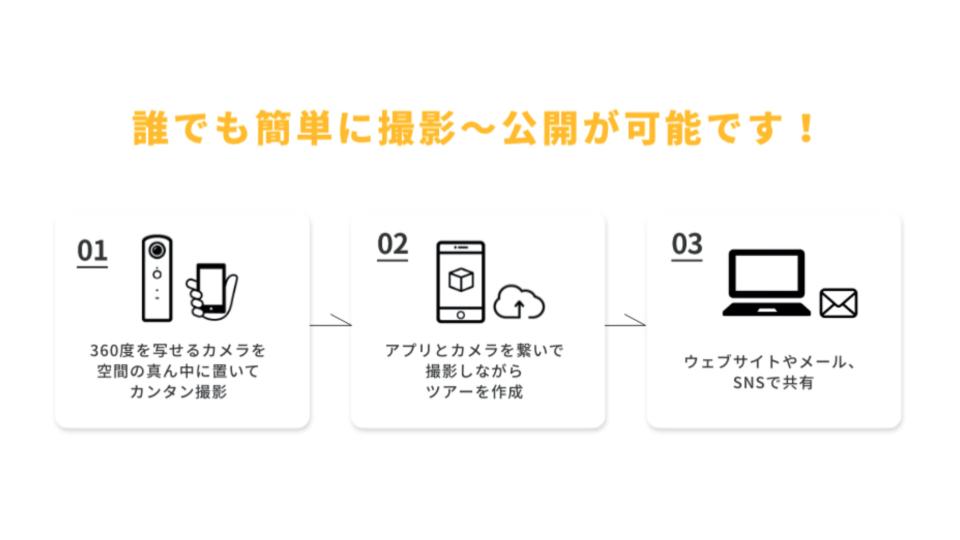 RICOH共催オンラインウェビナー (1)